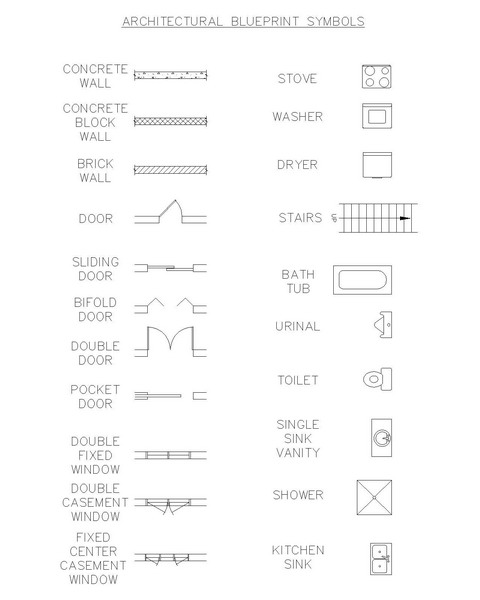 21 Essential Architectural Symbols Everyone Should Know About