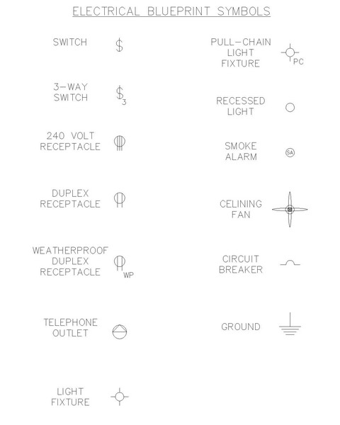 Electrical Symbols