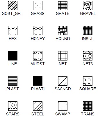 Stone veneer hatch patterns autocad drawings for beginners