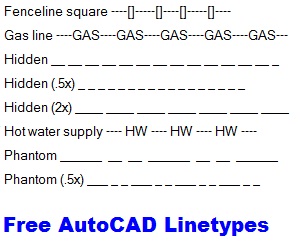 linetype autocad download free