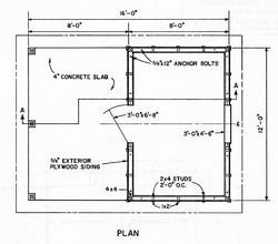 4 Types of Free Shed Blueprints