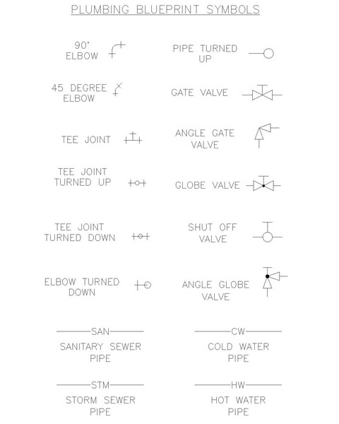 plumbing symbols