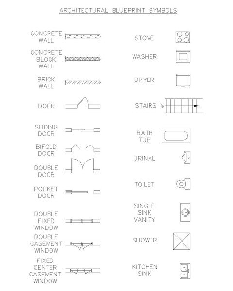 architectural symbols