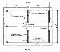 4 Types of Free Shed Blueprints